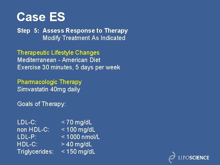 Case ES Step 5: Assess Response to Therapy Modify Treatment As Indicated Therapeutic Lifestyle