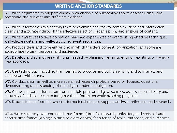 WRITING ANCHOR STANDARDS W 1. Write arguments to support claims in an analysis of