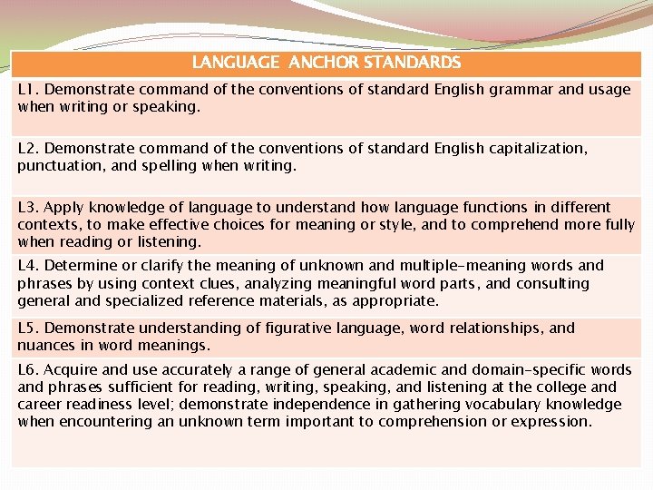 LANGUAGE ANCHOR STANDARDS L 1. Demonstrate command of the conventions of standard English grammar