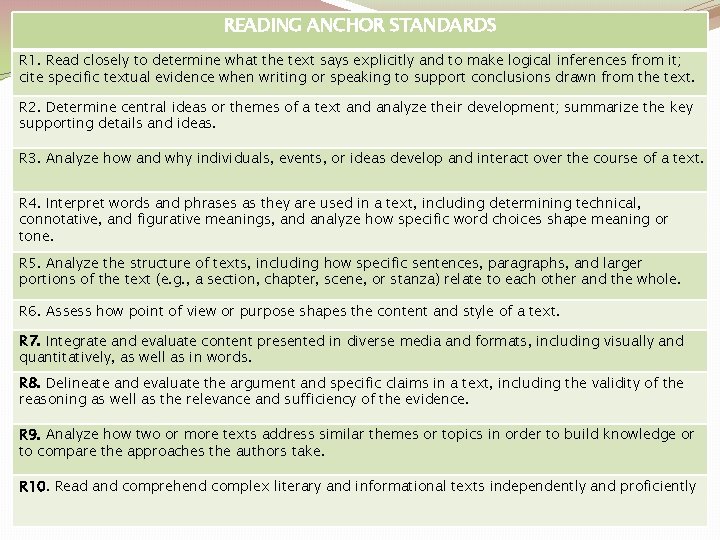 READING ANCHOR STANDARDS R 1. Read closely to determine what the text says explicitly