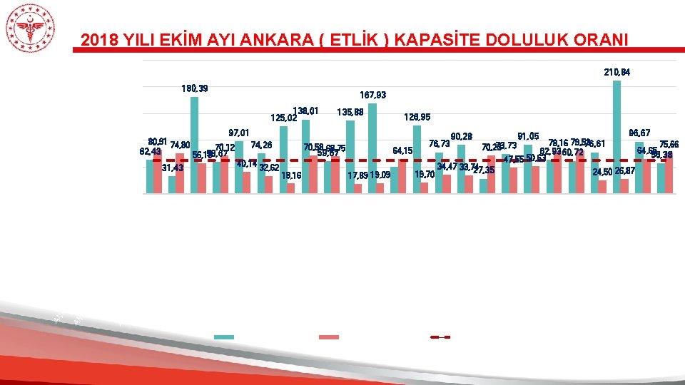 Ü A 29 M AY IS R BA K D E EV LG Ğ