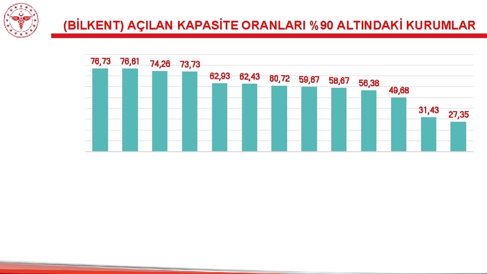 A R KA İŞ D SA Ğ LI Ğ ER. . . M 40,