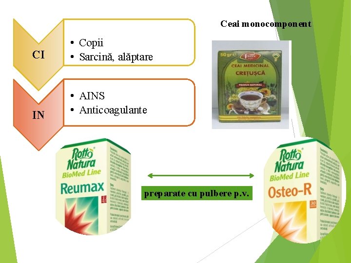 Ceai monocomponent CI • Copii • Sarcină, alăptare IN • AINS • Anticoagulante preparate