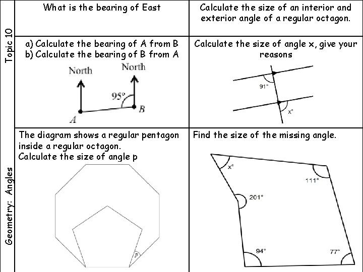 Topic 10 What is the bearing of East Calculate the size of an interior