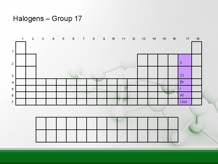 Halogens – Group 17 1 2 3 4 5 6 7 8 9 10