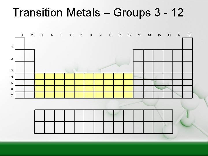 Transition Metals – Groups 3 - 12 1 1 2 3 4 5 6