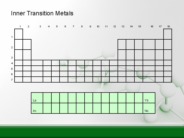 Inner Transition Metals 1 2 3 4 5 6 7 8 9 10 11