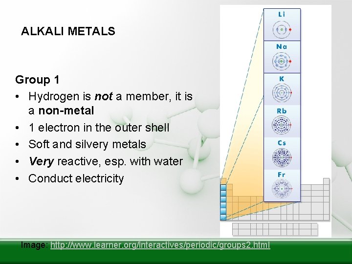 ALKALI METALS Group 1 • Hydrogen is not a member, it is a non-metal