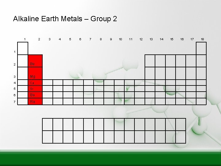 Alkaline Earth Metals – Group 2 1 2 Be 3 Mg 4 Ca 5
