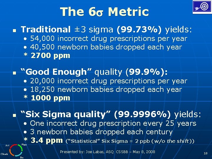 The 6 Metric n Traditional ± 3 sigma (99. 73%) yields: • 54, 000