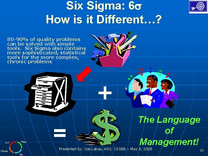 Six Sigma: 6 How is it Different…? 80 -90% of quality problems can be