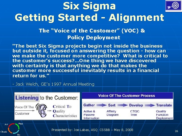 Six Sigma Getting Started - Alignment The “Voice of the Customer” (VOC) & Policy