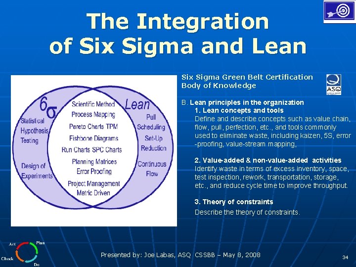 The Integration of Six Sigma and Lean Six Sigma Green Belt Certification Body of