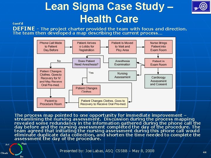Cont’d Lean Sigma Case Study – Health Care DEFINE - The project charter provided