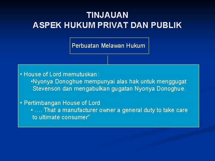 TINJAUAN ASPEK HUKUM PRIVAT DAN PUBLIK Perbuatan Melawan Hukum • House of Lord memutuskan: