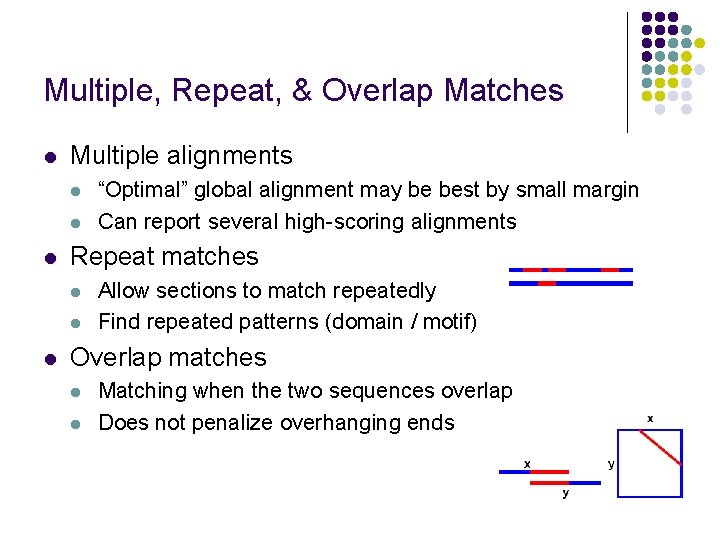 Multiple, Repeat, & Overlap Matches l Multiple alignments l l l Repeat matches l