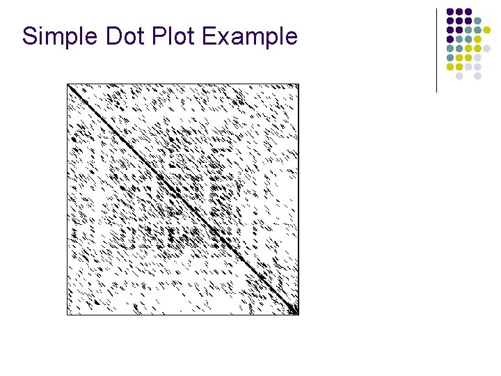 Simple Dot Plot Example 