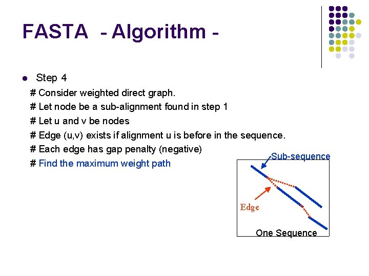 FASTA - Algorithm l Step 4 # Consider weighted direct graph. # Let node