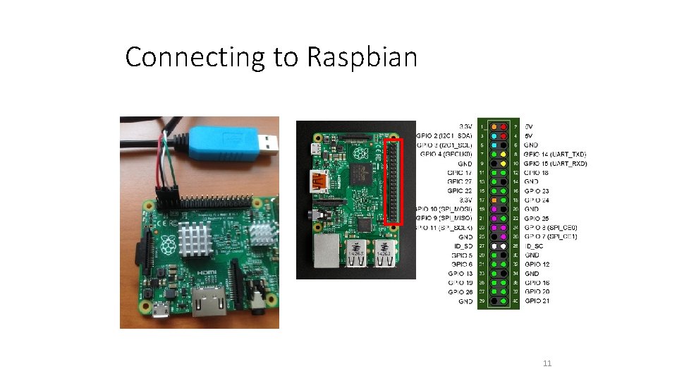 Connecting to Raspbian 11 