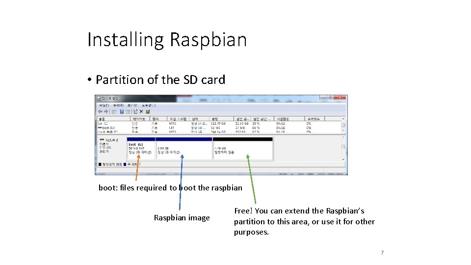 Installing Raspbian • Partition of the SD card boot: files required to boot the