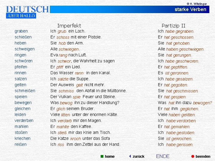 © H. Witzlinger starke Verben Imperfekt graben schießen heben schweigen ringen schwören pfeifen rinnen