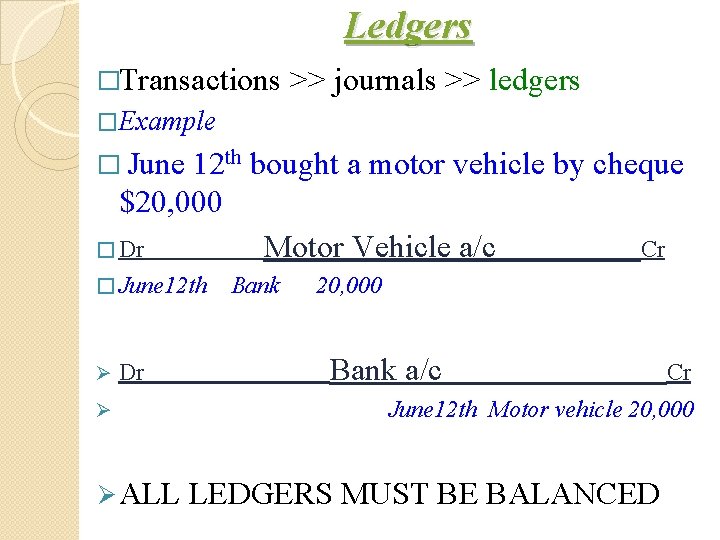 Ledgers �Transactions >> journals >> ledgers �Example � June 12 th bought a motor