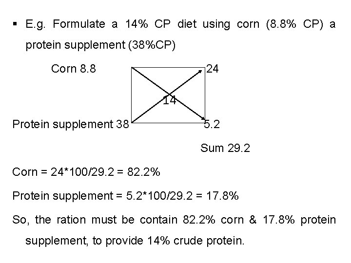 § E. g. Formulate a 14% CP diet using corn (8. 8% CP) a