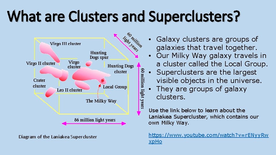 What are Clusters and Superclusters? • Galaxy clusters are groups of galaxies that travel