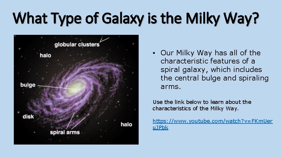 What Type of Galaxy is the Milky Way? • Our Milky Way has all