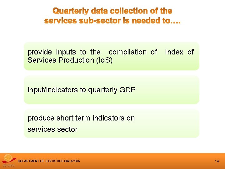 provide inputs to the compilation of Services Production (Io. S) Index of input/indicators to