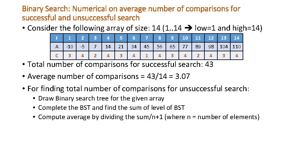 Binary Search: Numerical on average number of comparisons for successful and unsuccessful search •