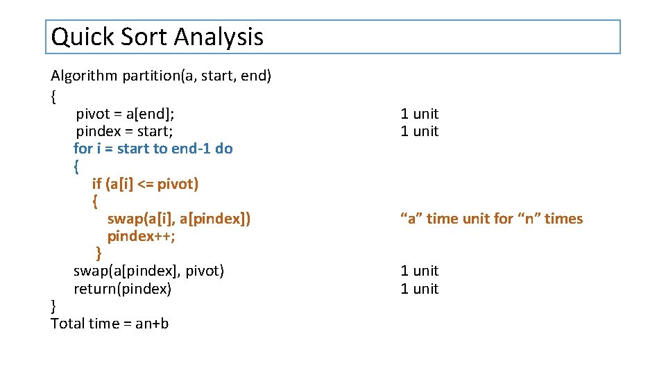 Quick Sort Analysis Algorithm partition(a, start, end) { pivot = a[end]; pindex = start;