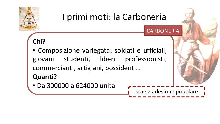 I primi moti: la Carboneria CARBONERIA Chi? • Composizione variegata: soldati e ufficiali, giovani