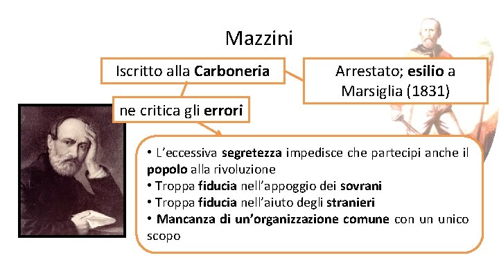 Mazzini Iscritto alla Carboneria ne critica gli errori Arrestato; esilio a Marsiglia (1831) •