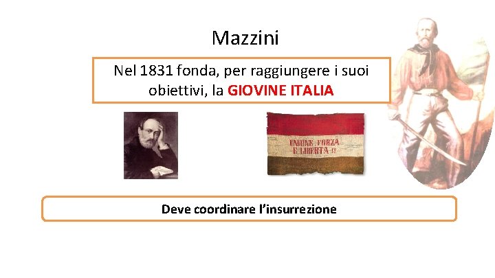 Mazzini Nel 1831 fonda, per raggiungere i suoi obiettivi, la GIOVINE ITALIA Deve coordinare