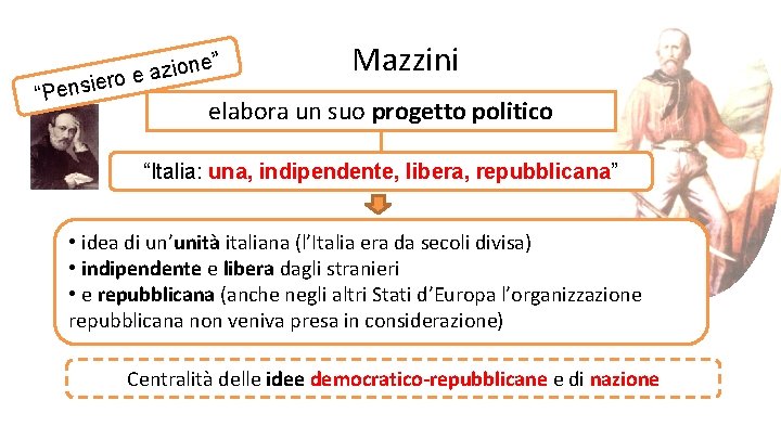 ” ione z a e o er “Pensi Mazzini elabora un suo progetto politico