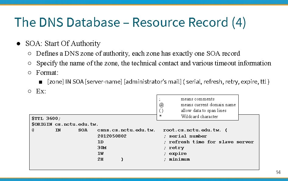 The DNS Database – Resource Record (4) ● SOA: Start Of Authority ○ Defines