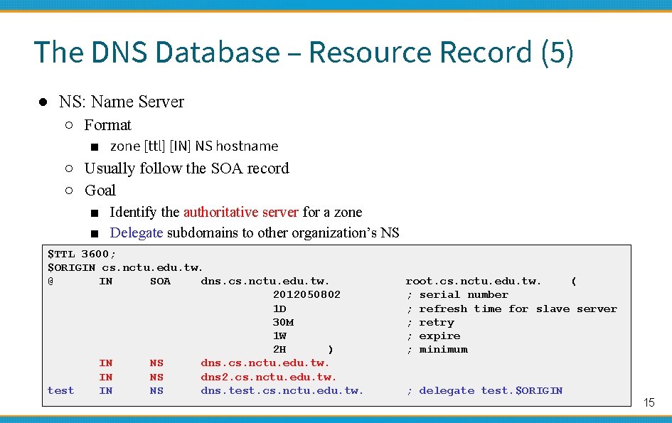 The DNS Database – Resource Record (5) ● NS: Name Server ○ Format ■