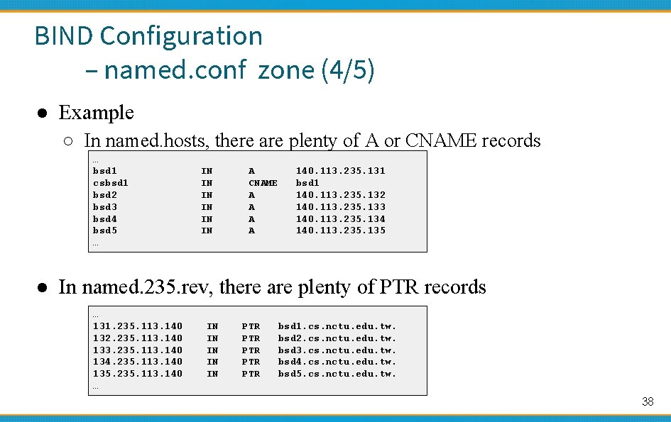 BIND Configuration – named. conf zone (4/5) ● Example ○ In named. hosts, there