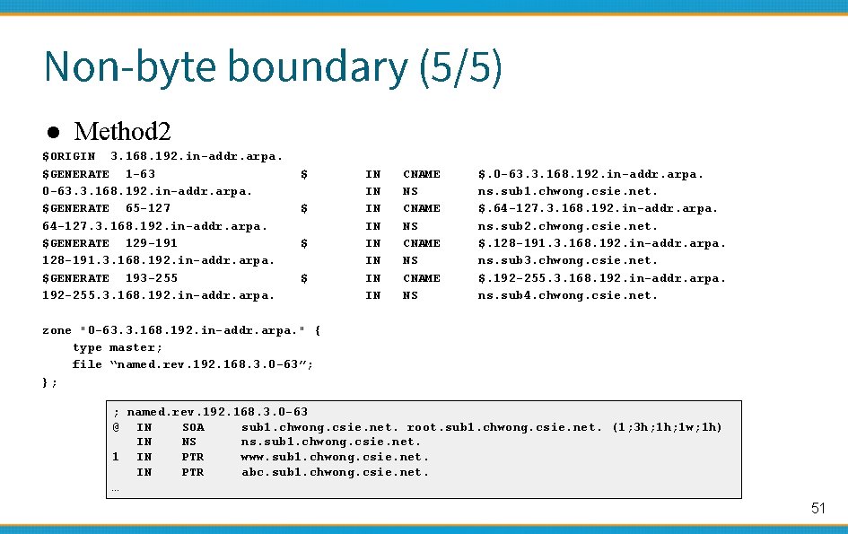 Non-byte boundary (5/5) ● Method 2 $ORIGIN 3. 168. 192. in-addr. arpa. $GENERATE 1