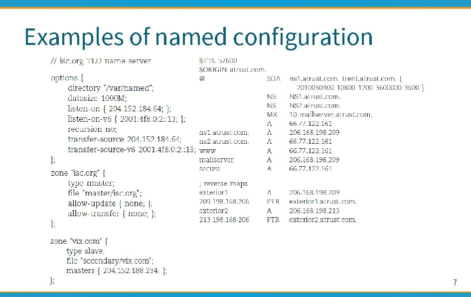 Examples of named configuration 7 