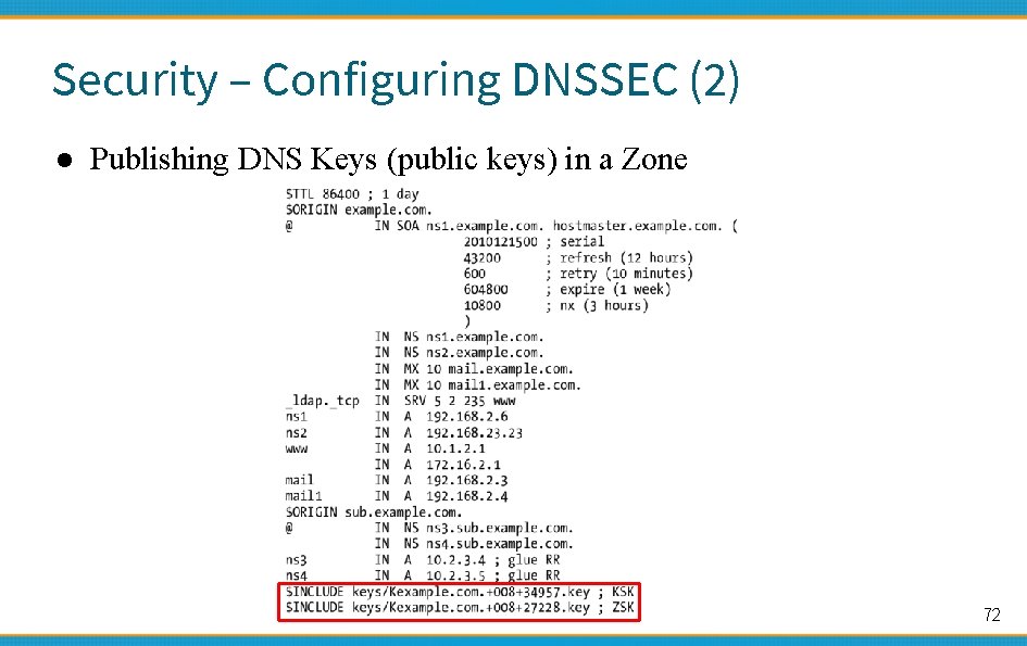 Security – Configuring DNSSEC (2) ● Publishing DNS Keys (public keys) in a Zone