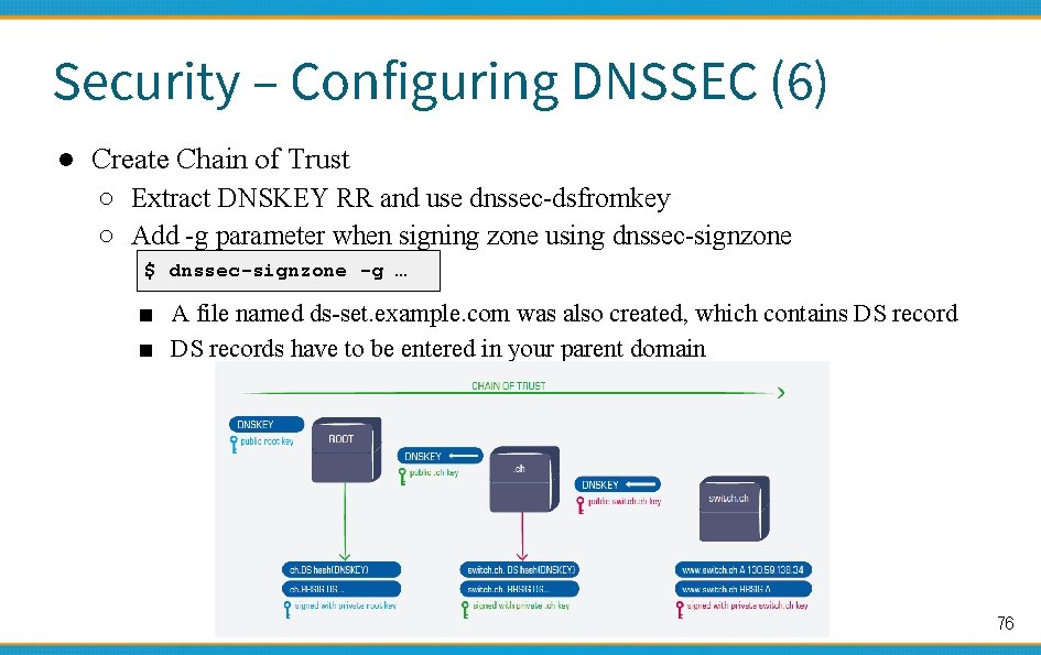 Security – Configuring DNSSEC (6) ● Create Chain of Trust ○ Extract DNSKEY RR