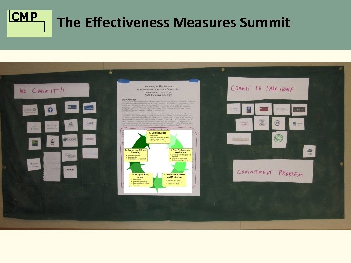 CMP The Effectiveness Measures Summit 