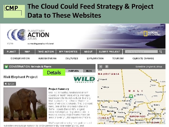 CMP The Cloud Could Feed Strategy & Project Data to These Websites Details 