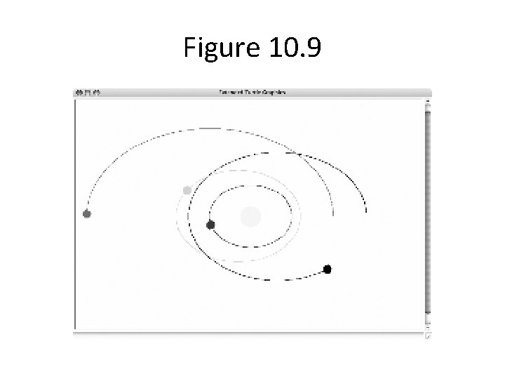 Figure 10. 9 