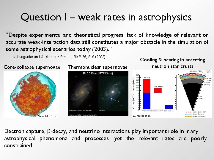 Question I – weak rates in astrophysics “Despite experimental and theoretical progress, lack of
