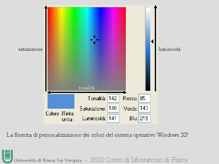 saturazione luminosità tonalità La finestra di personalizzazione dei colori del sistema operativo Windows XP