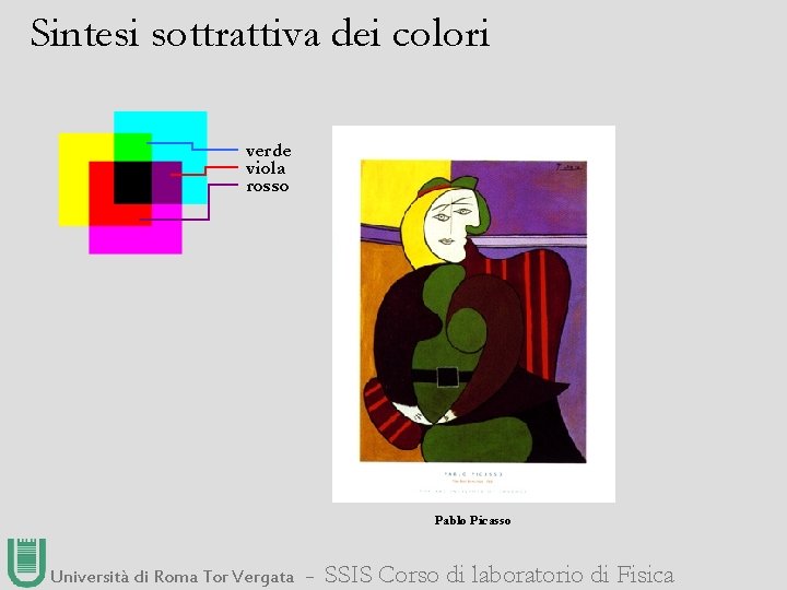 Sintesi sottrattiva dei colori verde viola rosso Pablo Picasso Università di Roma Tor Vergata