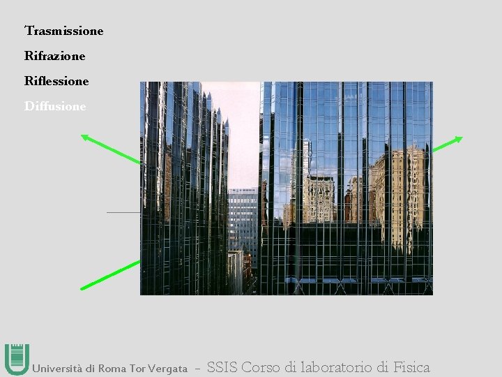 Trasmissione Rifrazione Riflessione Diffusione Università di Roma Tor Vergata ― SSIS Corso di laboratorio
